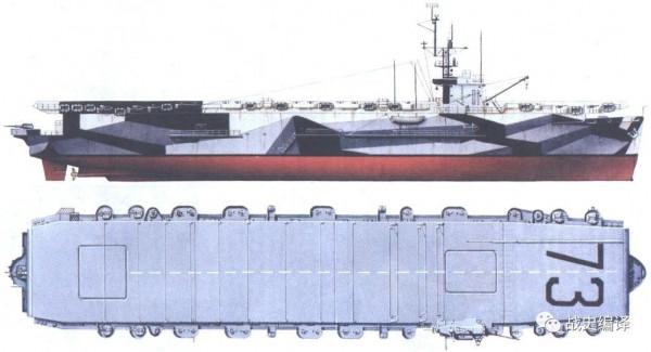 大艦巨炮才是生存之道(下) 大艦巨炮才是生存之道(下)