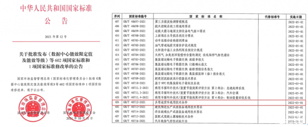 客貨車司機注意了，這些新政今年將實施