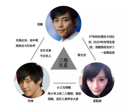 冬奧會主題曲確定,曾唱《北京歡迎你》的100位明星,現狀如何? 冬奧會主題曲確定,曾唱《北京歡迎你》的100位明星,現狀如何?