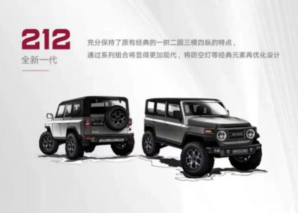 老爹級越野車返老還童 能不能搶到BJ40碗裡的肉