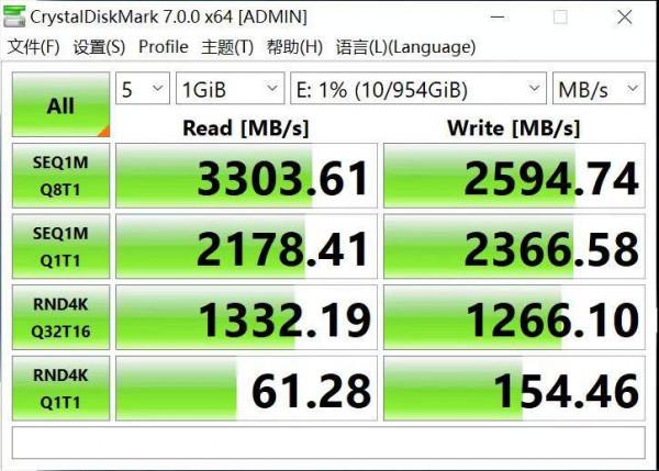 聯想拯救者Y7000P擴容教程：致鈦PC005瞭解一下