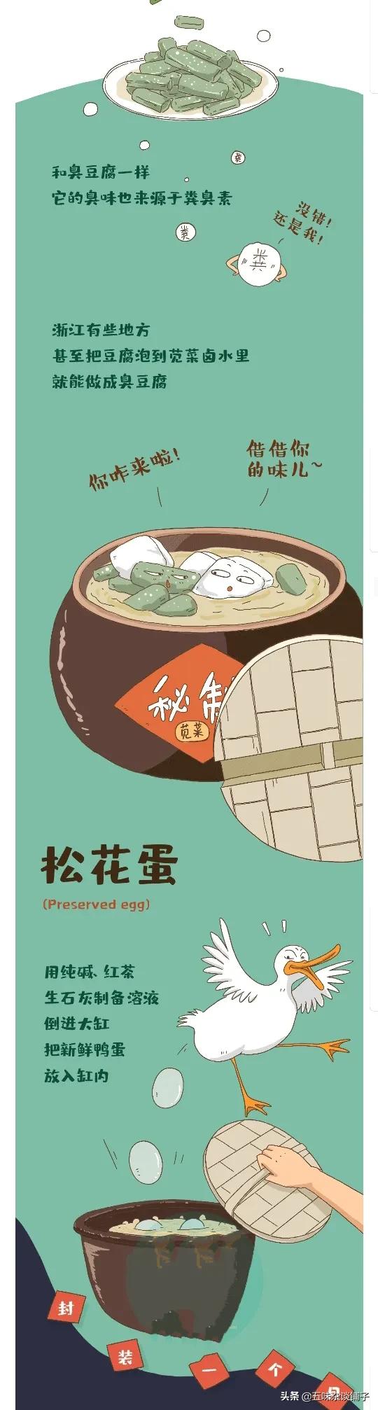 為啥“臭”的食物這麼受人歡迎?一組漫畫揭開答案,吃貨來看看 為啥“臭”的食物這麼受人歡迎?一組漫畫揭開答案,吃貨來看看