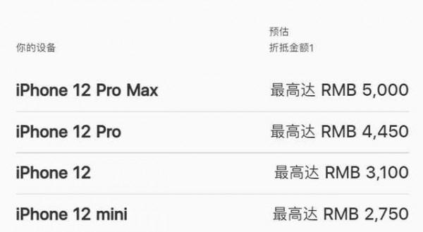 想換蘋果iPhone13?先收下這份舊機回收防坑指南 想換蘋果iPhone13?先收下這份舊機回收防坑指南