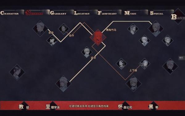 對話《聖歌德嘉的晚鐘》開發者：純粹創作欲的閃光