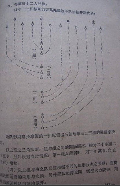 著名的三三制戰術，到底是怎麼用的呢？