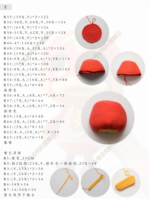 鉤針圖解|超驚喜!動物森友會島民番茄醬大大大玩偶來啦 鉤針圖解|超驚喜!動物森友會島民番茄醬大大大玩偶來啦