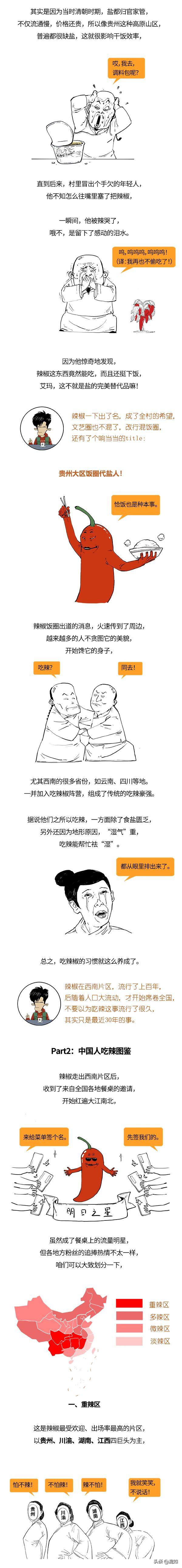 中國人吃辣圖鑑：為啥有人無辣不歡，有人見辣必煩？到底咋回事？