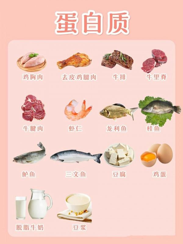 一日三餐「減肥食譜」,讓你不運動也能瘦 一日三餐「減肥食譜」,讓你不運動也能瘦