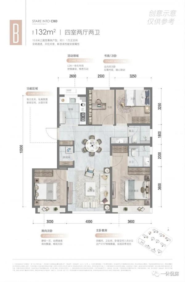 保利錦上：朝陽王四營的搶跑者，有啥坑？