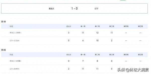 全運會乒乓球淘汰賽開打，官網比分直播終於改了，標上球員名字