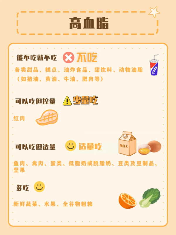 得了腎病，哪些能吃？哪些不能吃？這裡統統告訴你