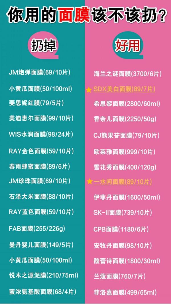 李佳琦推薦的良心國貨面膜曝光！你們的面膜該不該扔？