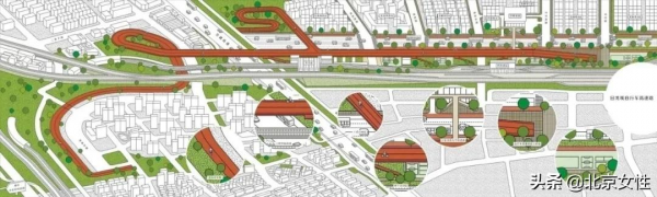 兒童友好城市建設|我身邊的兒童友好空間第 Ⅳ 彈——交通空間 兒童友好城市建設|我身邊的兒童友好空間第 Ⅳ 彈——交通空間