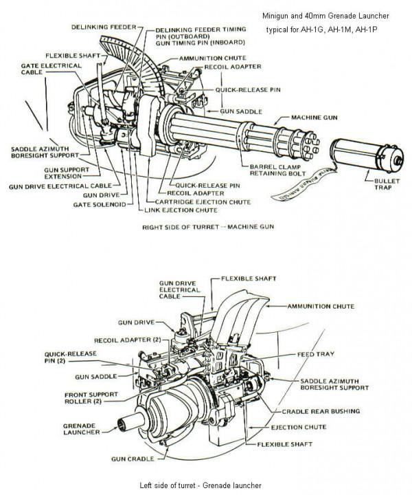 分享超精細航空器結構圖(44)