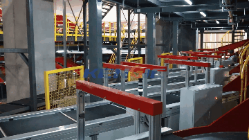 跨境電商物流難分揀怎麼辦？讓全自動分揀方案解決你的難題