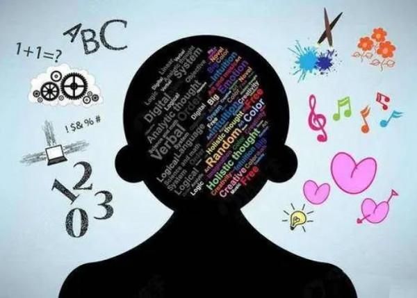 人腦只用了3~5%,開發出50%就不得了,這種說法靠譜嗎? 人腦只用了3~5%,開發出50%就不得了,這種說法靠譜嗎?