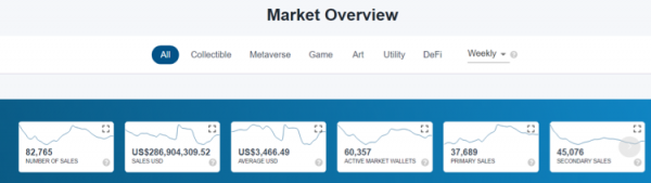 Square更名為Block，聽聽Jack Dorsey如何押注區塊鏈