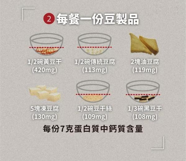 冬季,這幾類食物多吃,補鈣又暖胃,增強免疫力 冬季,這幾類食物多吃,補鈣又暖胃,增強免疫力