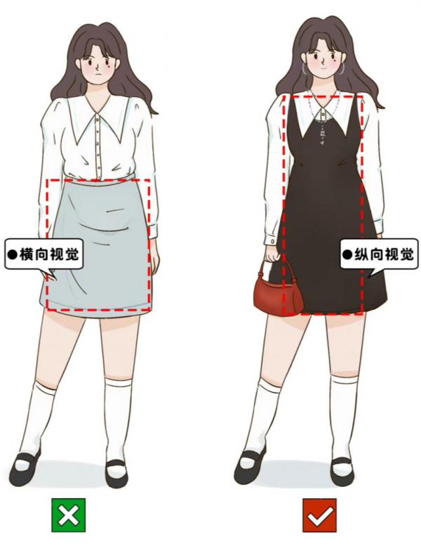 微胖女生這樣穿，顯瘦十斤