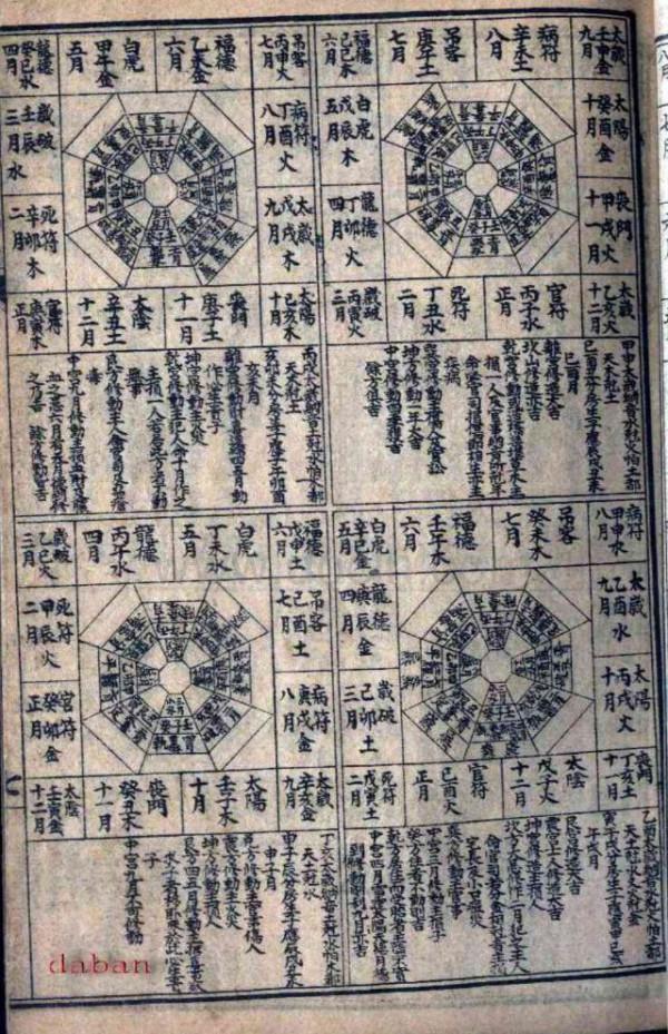 都天滾盤珠要訣（全本珍藏）