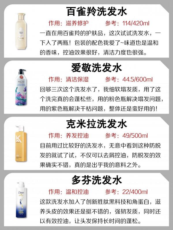 “垃圾”洗髮水曝光了！大牌洗髮水上榜了，這幾個小眾反而出圈