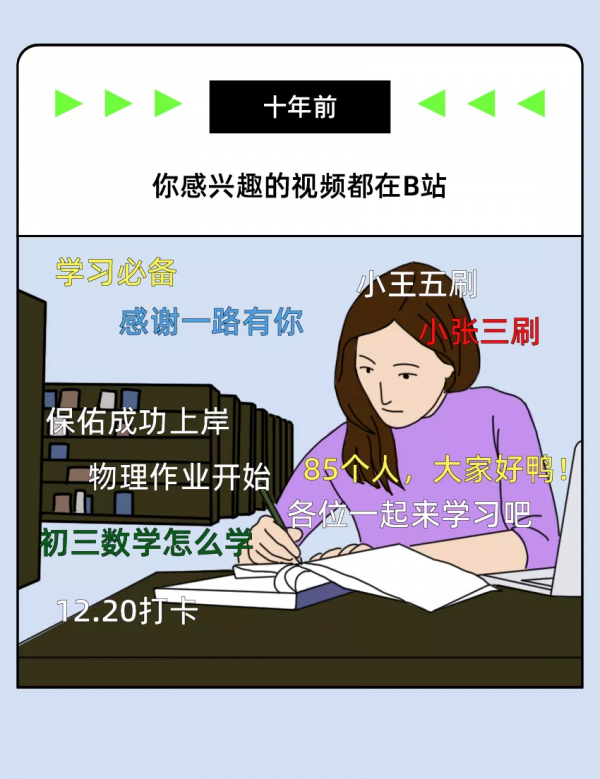 十年了，我說中文網際網路已經面目全非