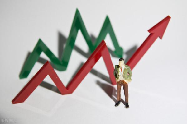 A股：兩個訊息來襲，週五，股市走勢分析