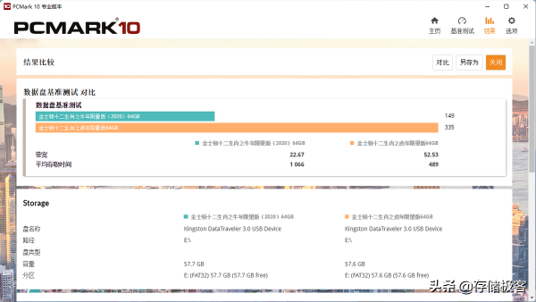 金士頓十二生肖虎年限量版優盤測試