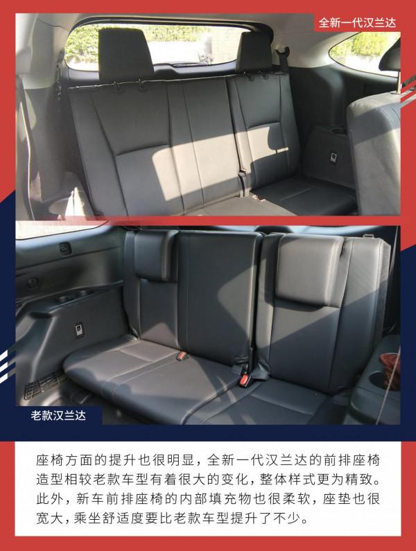 先進和豪華成為了新的標籤 廣汽豐田漢蘭達新老車型對比 先進和豪華成為了新的標籤 廣汽豐田漢蘭達新老車型對比