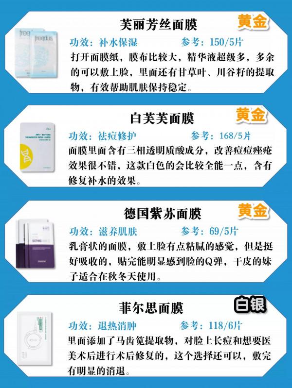 面膜裡面的段位你都瞭解清楚了嗎？
