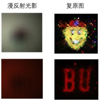 小心！牆面正在監視你！