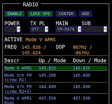 「新品情報」打衛星利器 &vert; 獨立天線跟蹤器讓你的天線告別無腦旋轉