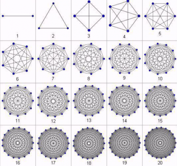 地球所有的水倒入，都無法裝滿的瓶子，“克萊因瓶”到底是什麼？