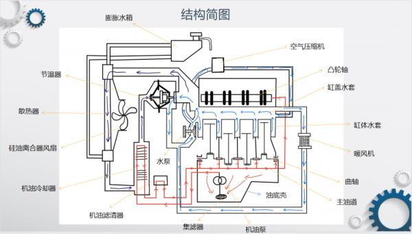 看！人家的假期