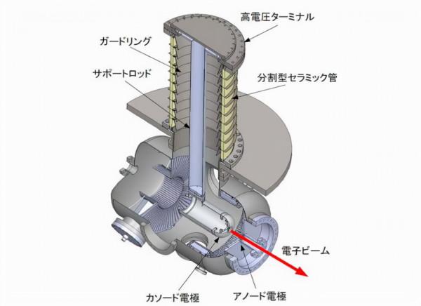 （原創）日本頂級科技，帶你領略一下鄰國的科技天花板(第一彈)
