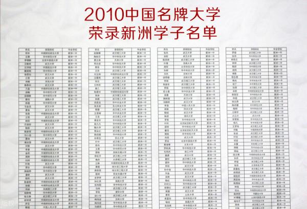 人生得意須盡歡！盤點那些盡歡事兒