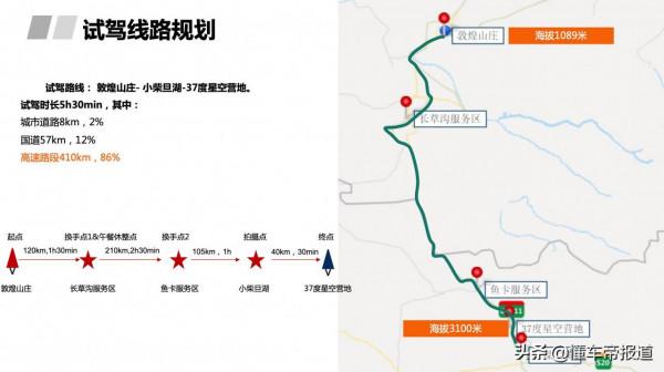 新車|即便翻山越嶺,能耗依然出色,高原長途試駕極氪001 新車|即便翻山越嶺,能耗依然出色,高原長途試駕極氪001