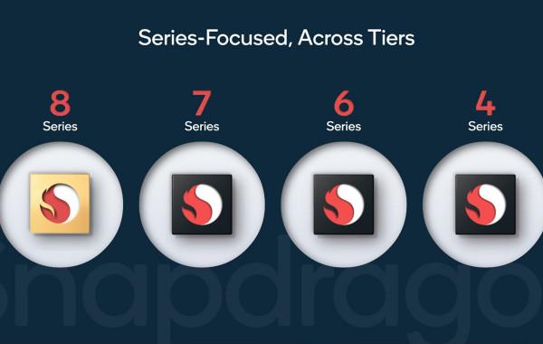 高通宣佈驍龍品牌獨立:將改變產品命名體系 高通宣佈驍龍品牌獨立:將改變產品命名體系