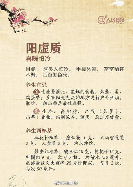 一種體質一種吃法!9種體質人群的最佳養生法 一種體質一種吃法!9種體質人群的最佳養生法
