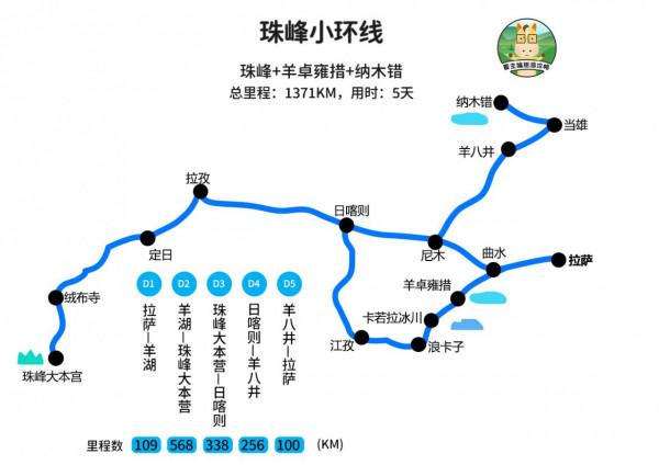 中國十大名山，八座都位於四川、西藏、新疆，只有二座位於中東部