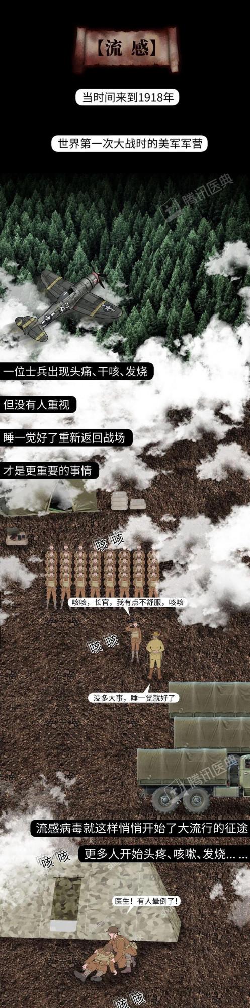 健康科普：假如全球新冠疫情永不結束，我們該怎麼辦？