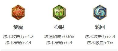 公認星耀局以上強勢的三位輔助,上手難度低,而且不吃陣容 公認星耀局以上強勢的三位輔助,上手難度低,而且不吃陣容