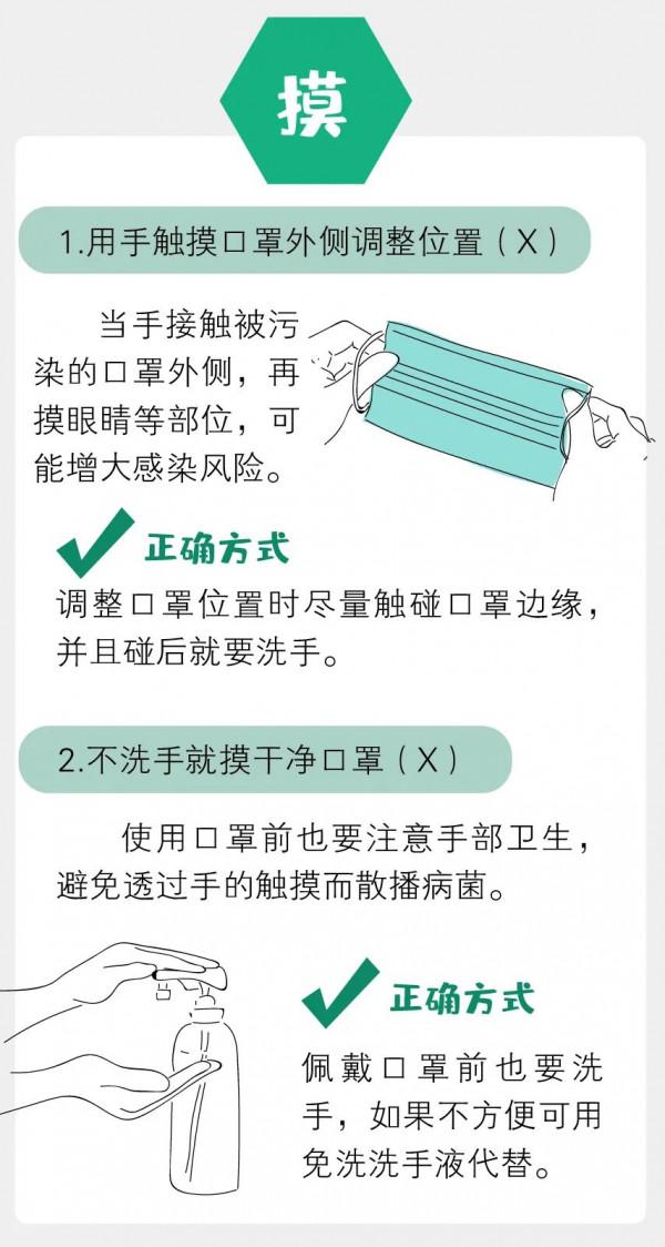 戴口罩後做這些事，防不住病毒！