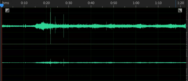 影視錄音的流程及技巧科普，讓你的影片聲音更好聽