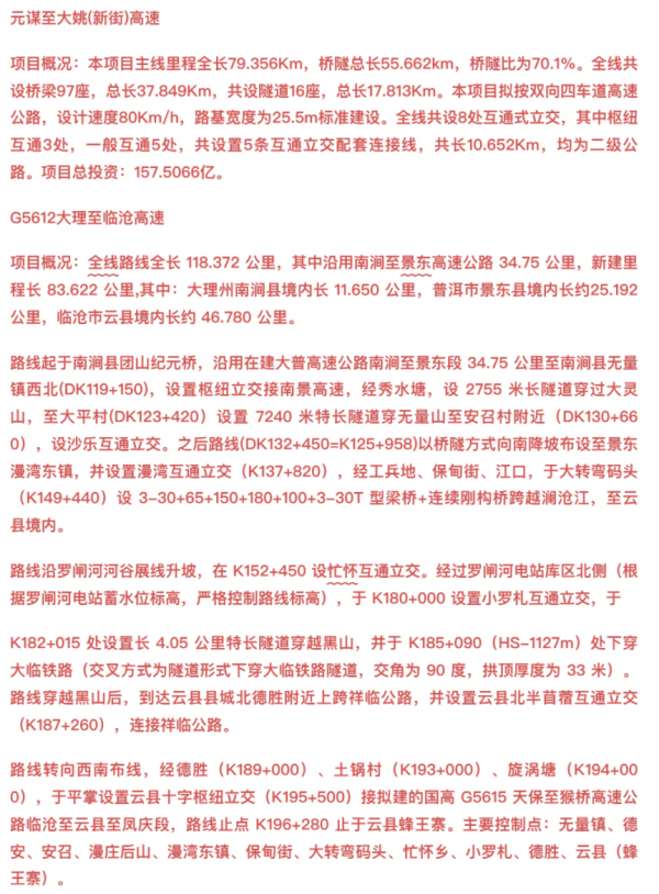 雲南又迎“鉅作”，被2000億新高速“砸中”，當地人民“有福”了