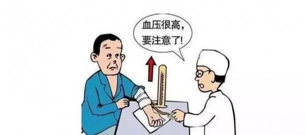 臨床治療高血壓最有效方法