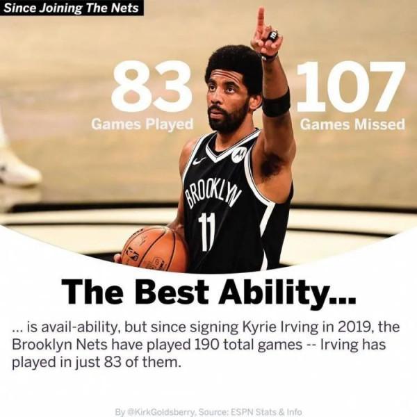 NBA最新戰力榜：聯盟前三無變化，東部黑馬殺到第4，湖人第15