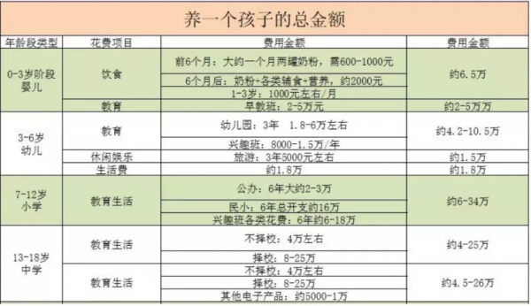 近2億獨生子女正負重前行！不敢死不遠行特想賺錢，他們只有我