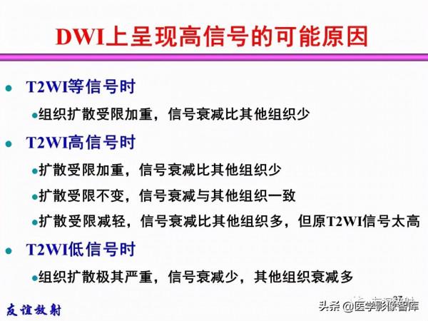 臨床MRI訊號分析基礎：常規序列及DWI序列