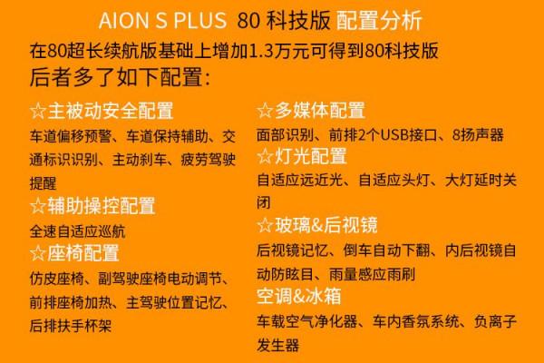 5款車型怎麼選？推薦70科技和80超長續航版，AION S Plus選車建議